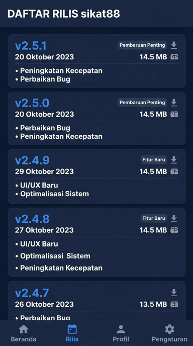 Tampilan riwayat versi sikat88